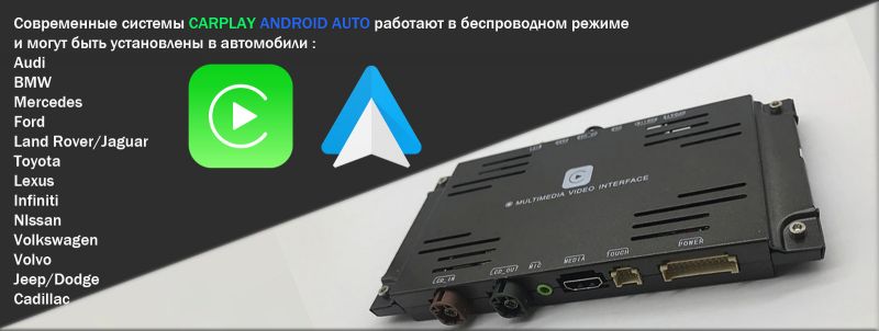 Видеоинтерфейсы CarPlay Android Auto ― Car smart factory